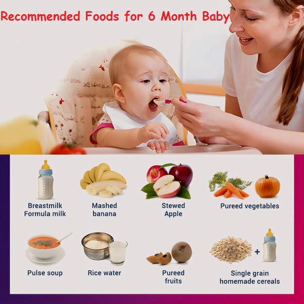 Recommended Foods for 6 month old Baby